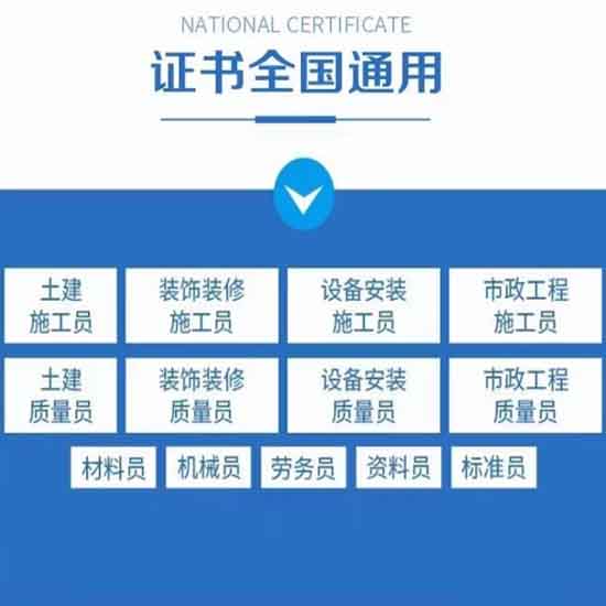 施工七大員考試（資料員、材料員、標(biāo)準(zhǔn)員、質(zhì)量員、機(jī)械員、施工員，勞務(wù)員）